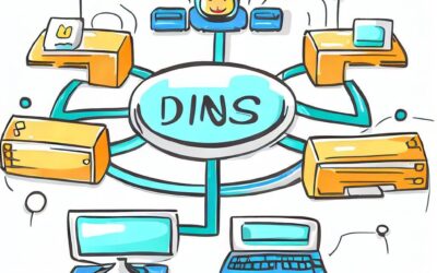 Protecting Your Home and Business with DNS Filtering